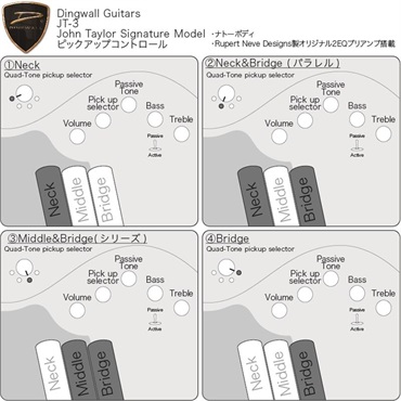 DINGWALL JT-3 4st John Taylor Signature Model (Primrose/M) 画像8