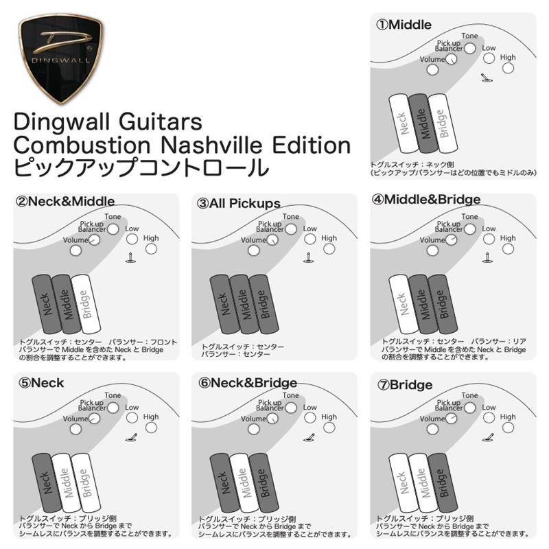 DINGWALL Combustion Nashville Edition CN3 4st Quilt MapleTop (2 Tone Black Burst/Maple) 画像8