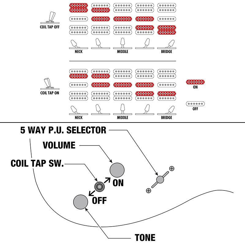 Ibanez j.custom Axe Design Lab RG8870-BSR (Brownish Sphalerite) [SPOT MODEL] 画像10