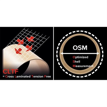 SONOR 【SONOR Winterキャンペーン対象品】（～2026/1/31）SQ1-1465SDW #SPW 画像4