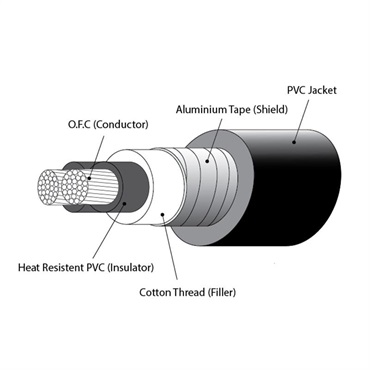Free The Tone CP-8137AC AC POWER CORD (フリーザトーン)(電源ケーブル)(2芯)(125V/15A) 画像1
