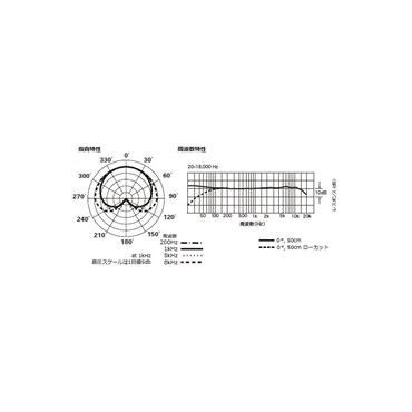 audio-technica AT4047/SV 画像6