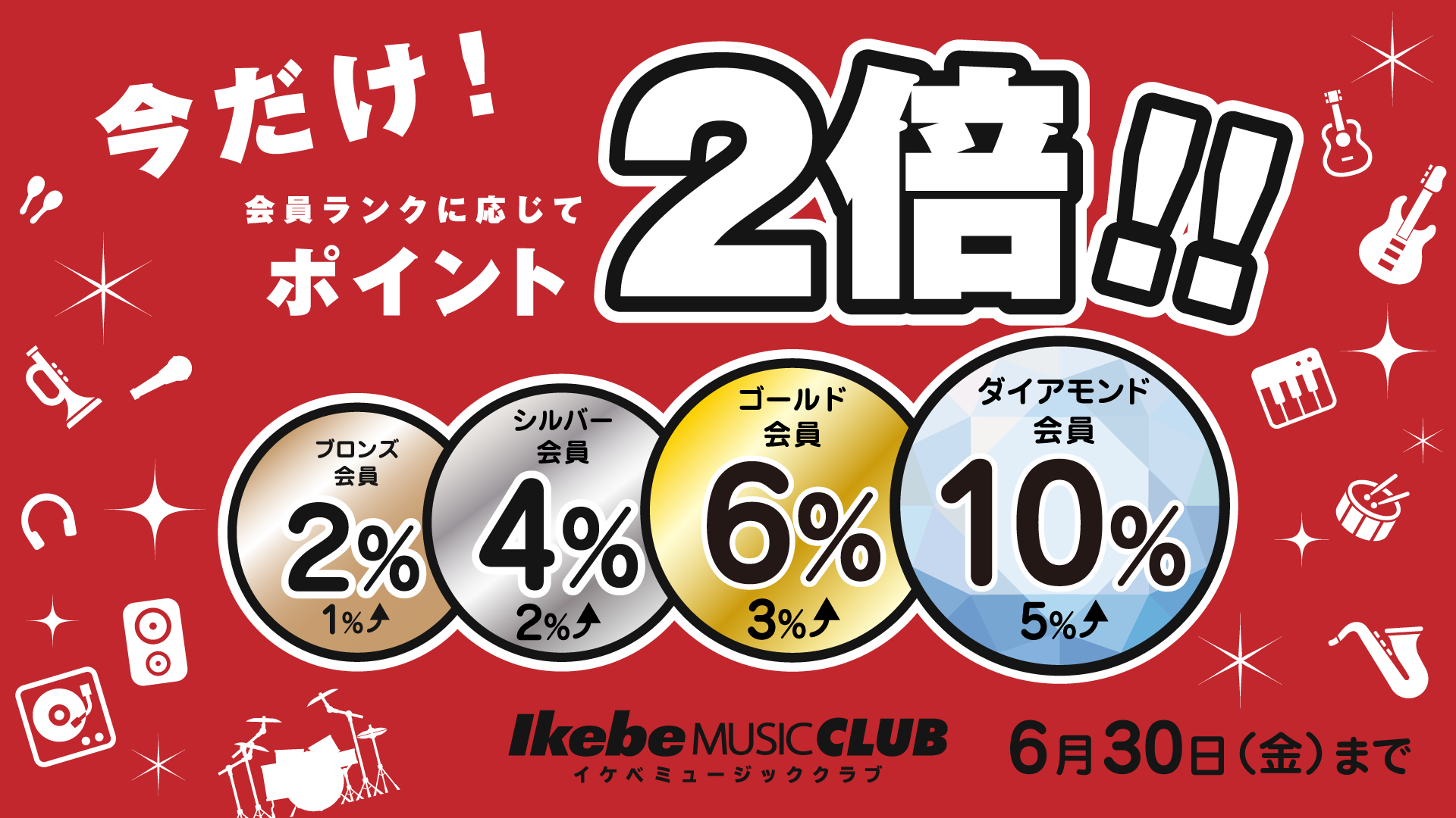 【最大10%還元】期間限定ポイントUP実施中！